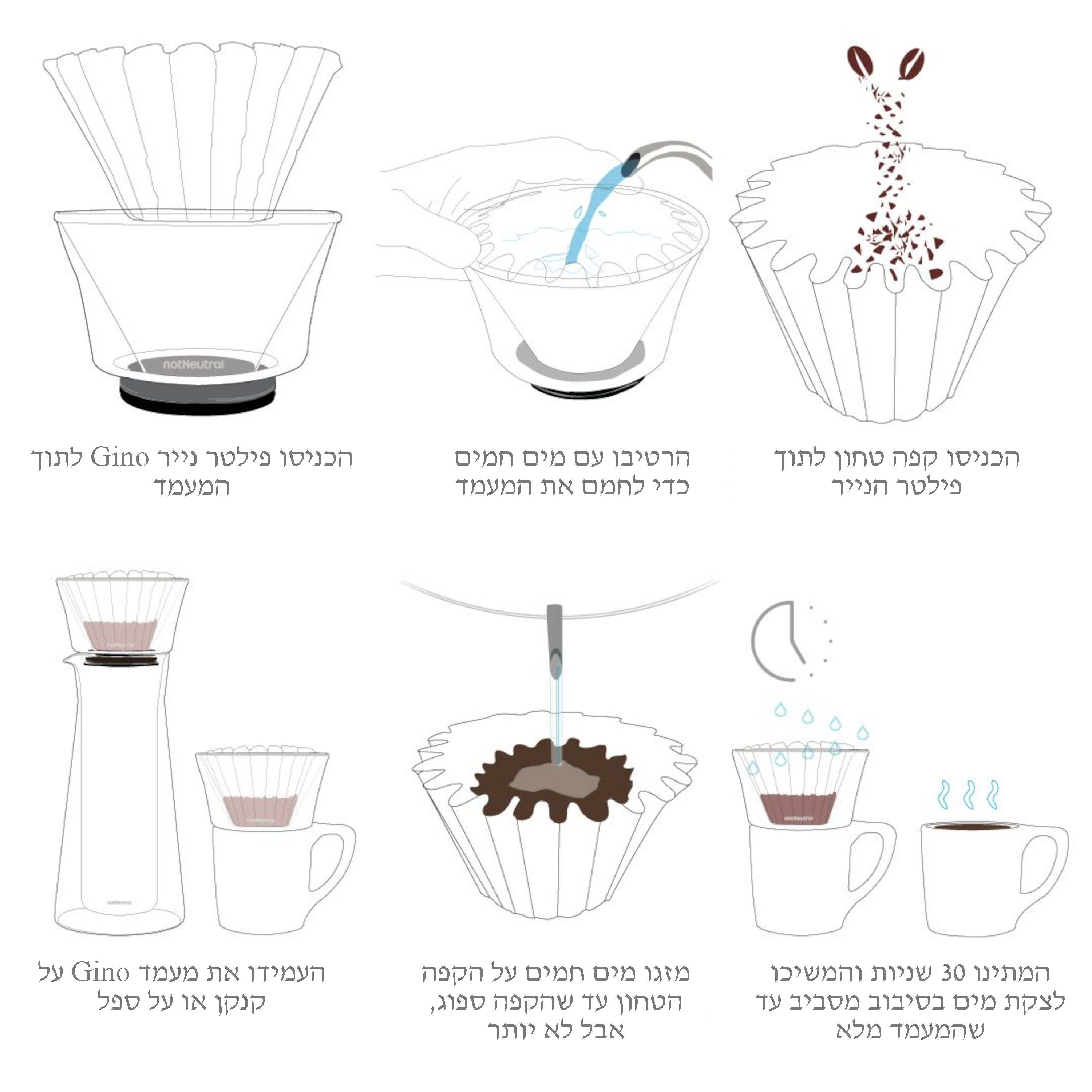 מעמד גינו למזיגה מעל (Pour Over) מזכוכית עם דופן כפולה notNeutral Gino Dripper