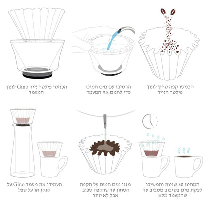 מעמד גינו למזיגה מעל (Pour Over) מזכוכית עם דופן כפולה notNeutral Gino Dripper