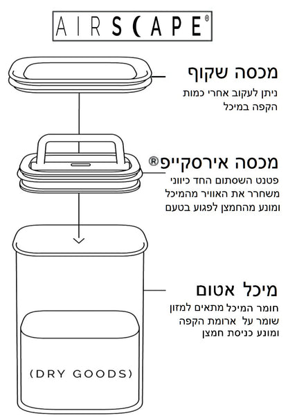 קופסת איחסון מרובעת אירסקייפ 250 גרם - AirScape Small