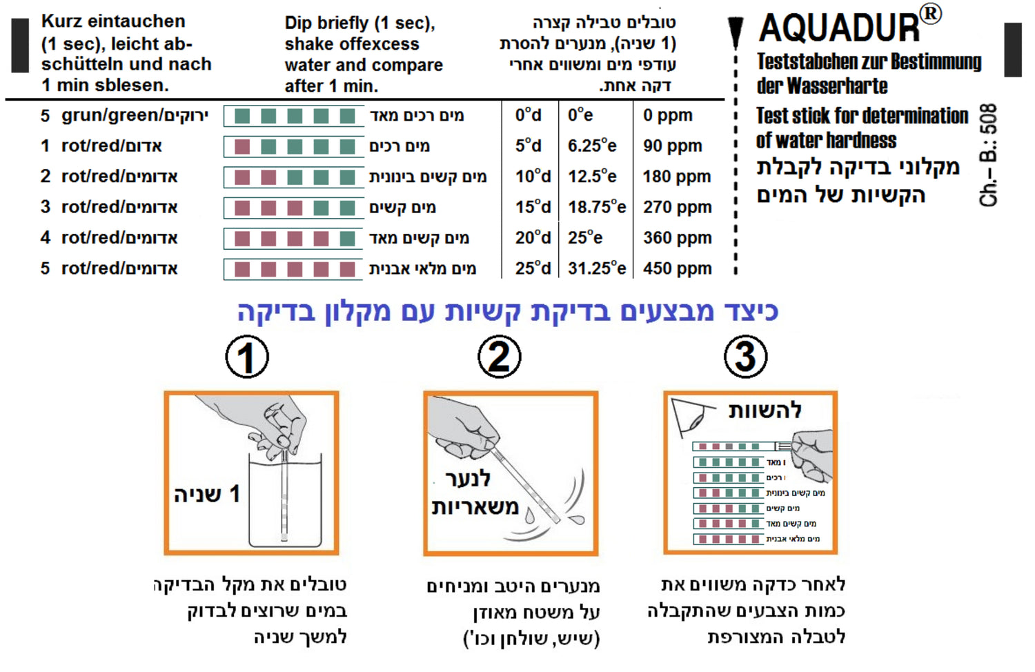 10 סטיקים לבדיקת קשיות (אבנית) מים בדומה לנייר לקמוס